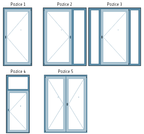 Pozice - vchodové dveře